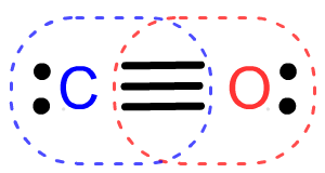Lewis structure of Carbon monoxide
