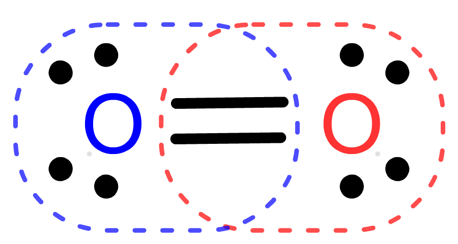 Lewis structure of oxygen