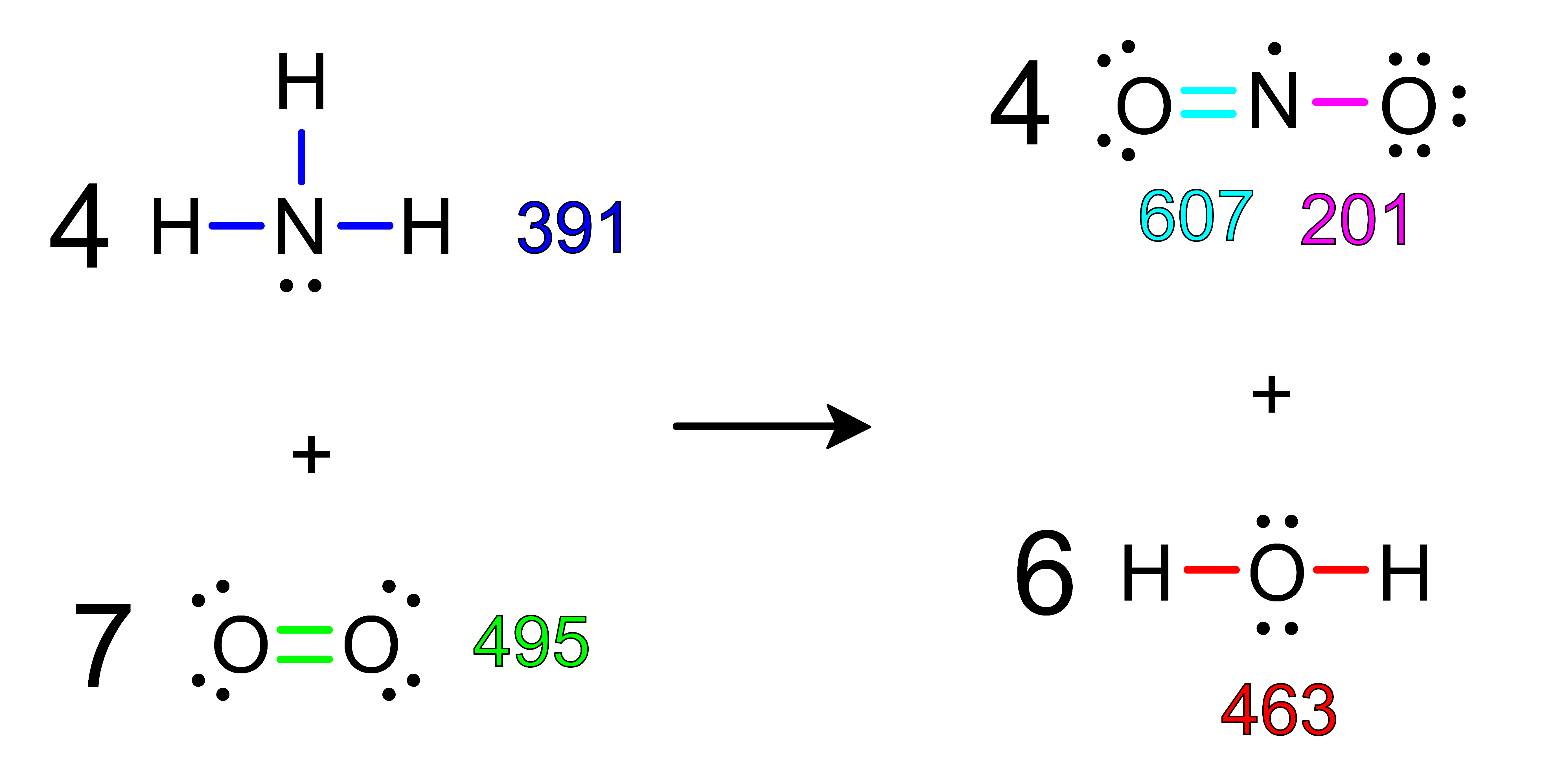 Boy breaking a stick.