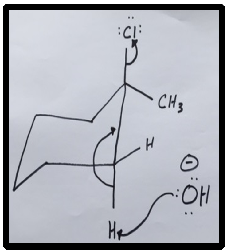 The E2 mechanism showing anti and periplanar geometry.